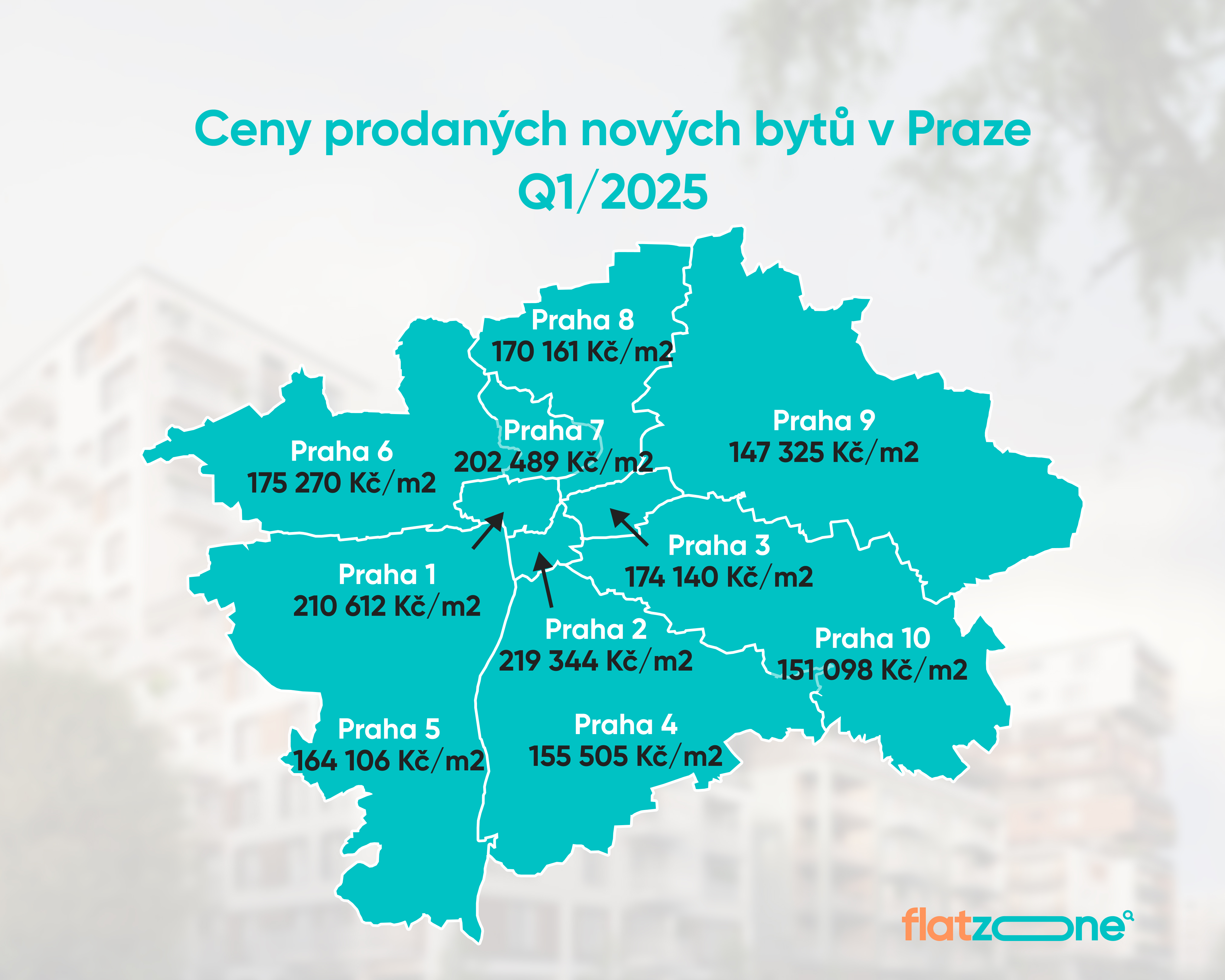 Pražský trh s novými byty zažívá rekordní jaro. Ceny rostou, zájem trvá